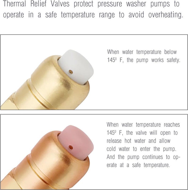 Timsec 1 Piece Thermal Release Valve for Pressure Washer Pump, 1/4 Inch NPT Thermal Relief Valve, Replacement Pump Protector 678169004, 678169002 and 678169001, 208673GS, 21783GS, 194298GS and B3090GS - Image 4